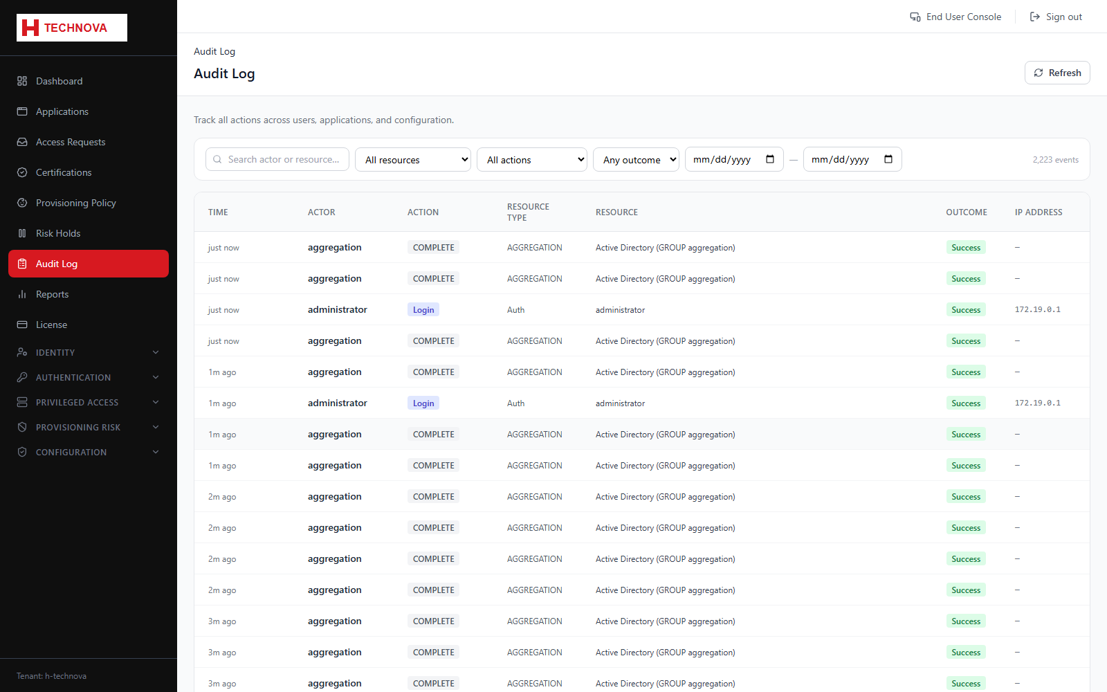 The Zetect audit log, showing authentication, access and privileged events on one timeline.